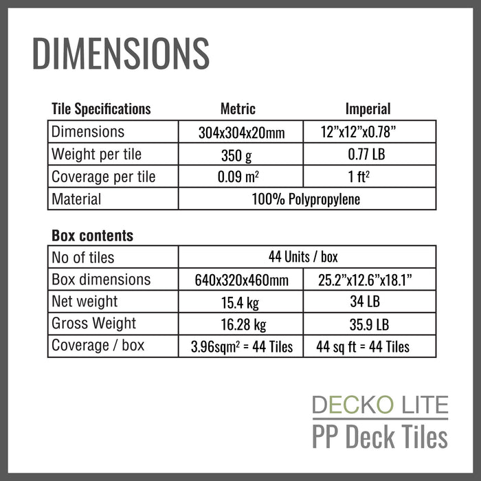 Deck Tiles - <b>GREYSTONE</b> - Interlocking PP Flooring, with Recycled Premium Polypropylene | DECKO Lite (304x304x20 mm tile) - (One Piece)