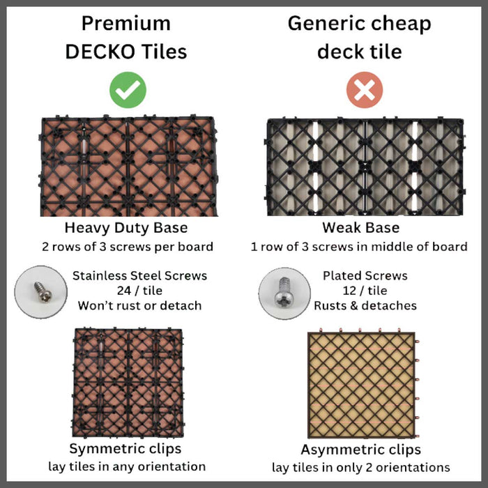 <b>Sample Pack DECK Tiles</b> Free Delivery ($9.9 Handling fee)