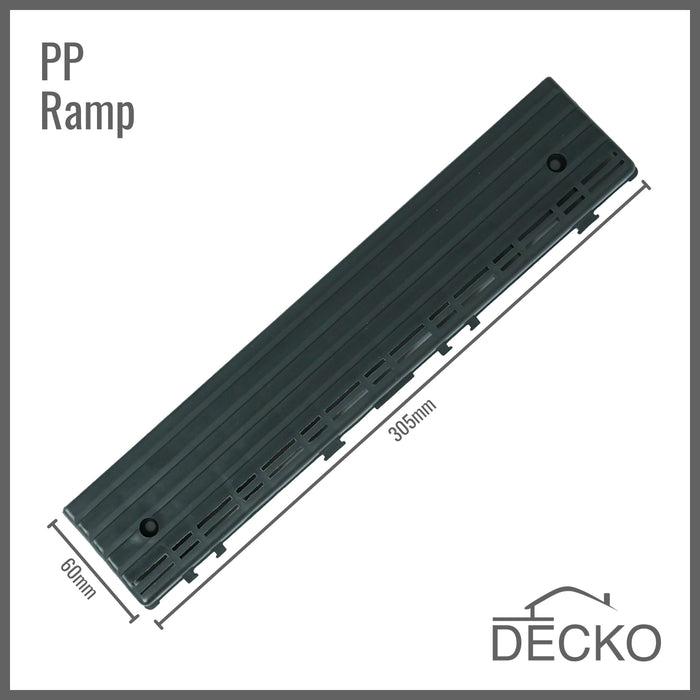 DECKO PP ramp edge, grey