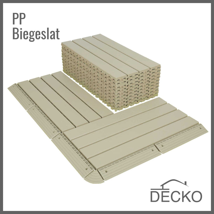 Deck Tiles - BEIGESLAT - Interlocking PP Flooring - High End Polypropylene | 100% Recyclable | DECKO Lite (608x304x20 mm tile)