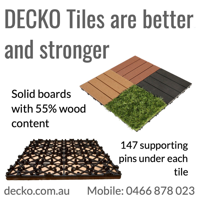 SAMPLE BOX with attached Colour Samples and FULL REFUND for product returned - select colour - DECKO Premium Decking Tiles - Price/box- 1 box/address